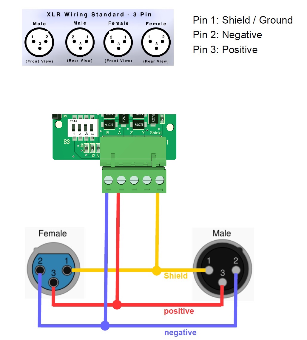 dmx-512.jpg